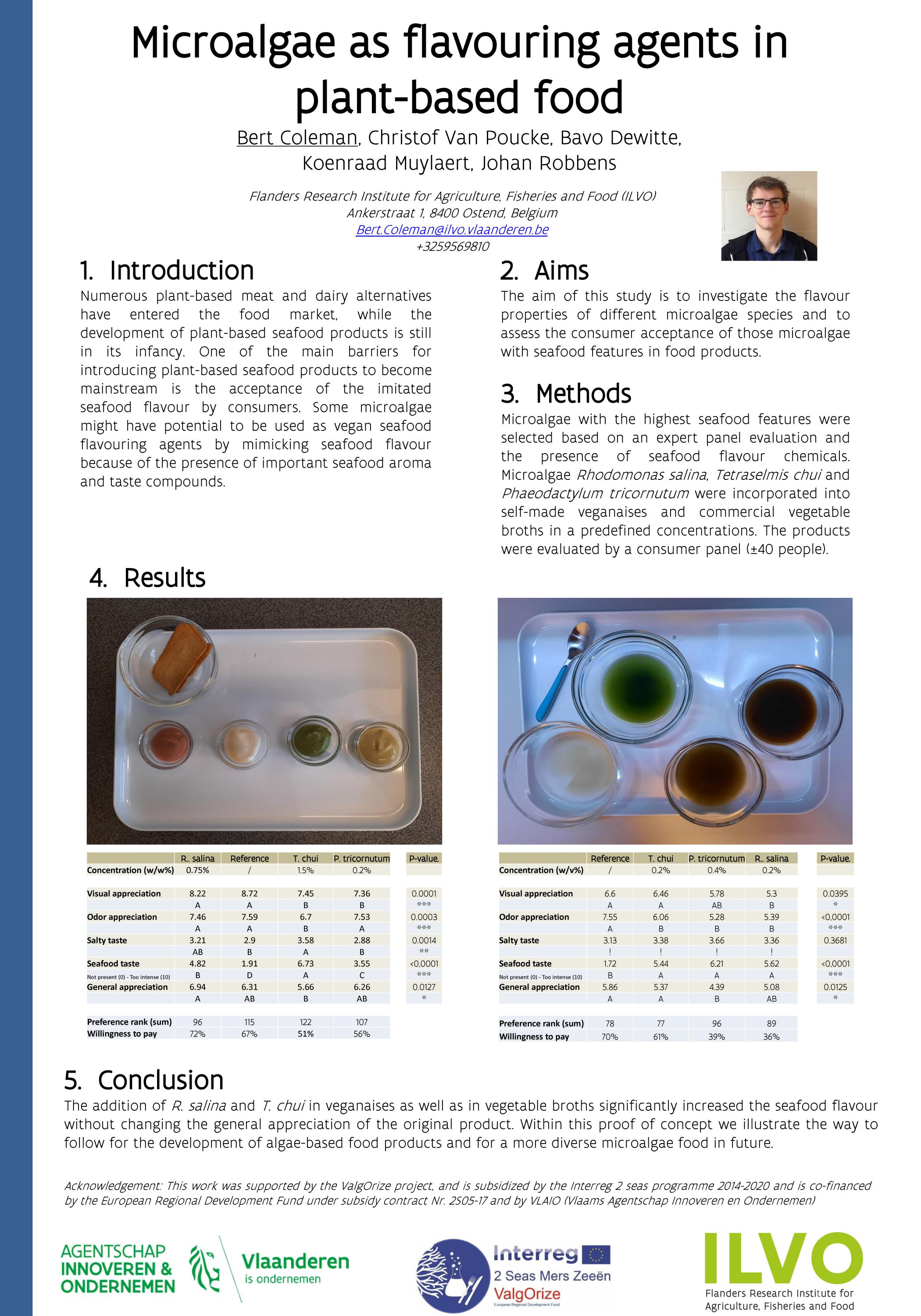 Microalgae As Flavouring Agents In Plant Based Food Vliz Marine