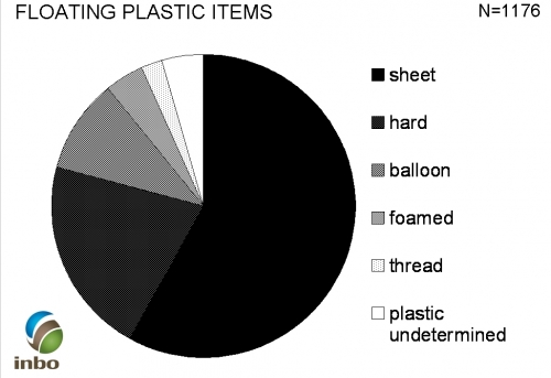 floating_plastic