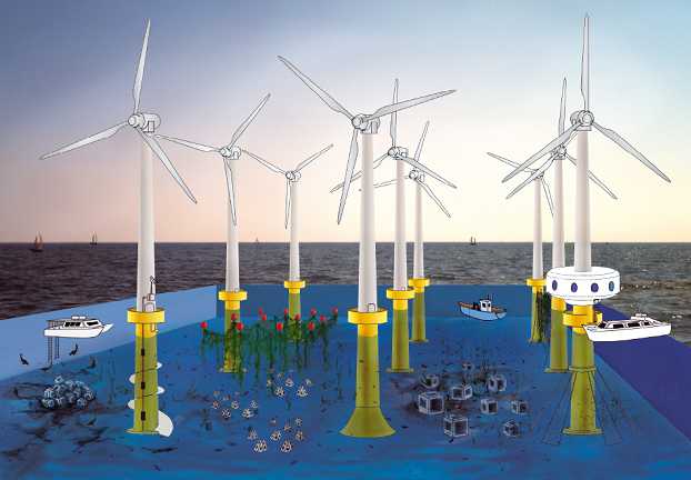 Example of a multi use platform