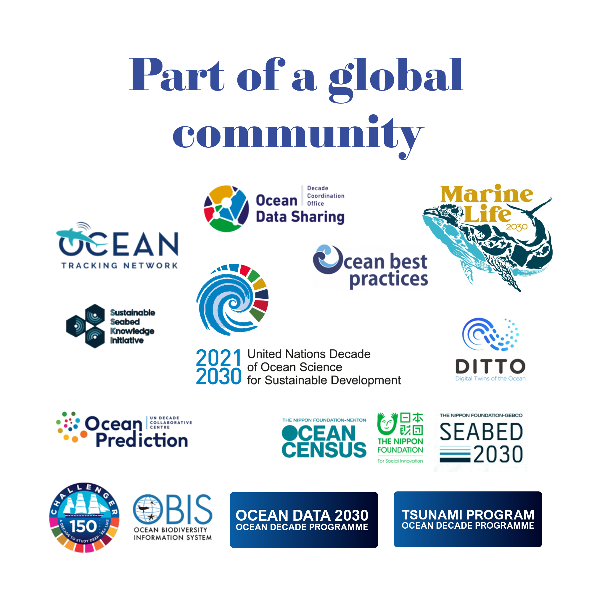 global community ocean decade