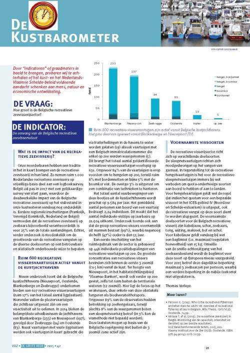 De kustbarometer: De indicator: de omvang van de Belgische recreatieve zeevissersvloot