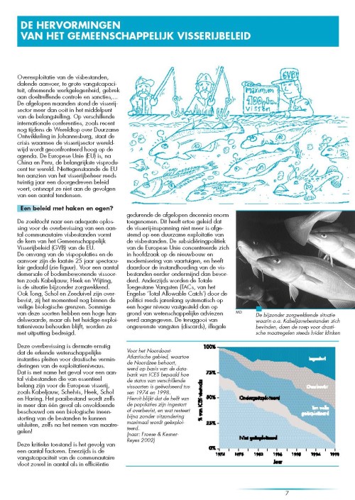 De hervormingen van het Gemeenschappelijk Visserijbeleid