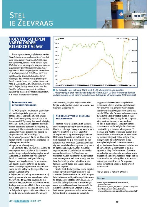 Stel je Zeevraag: Hoeveel schepen varen onder Belgische vlag?