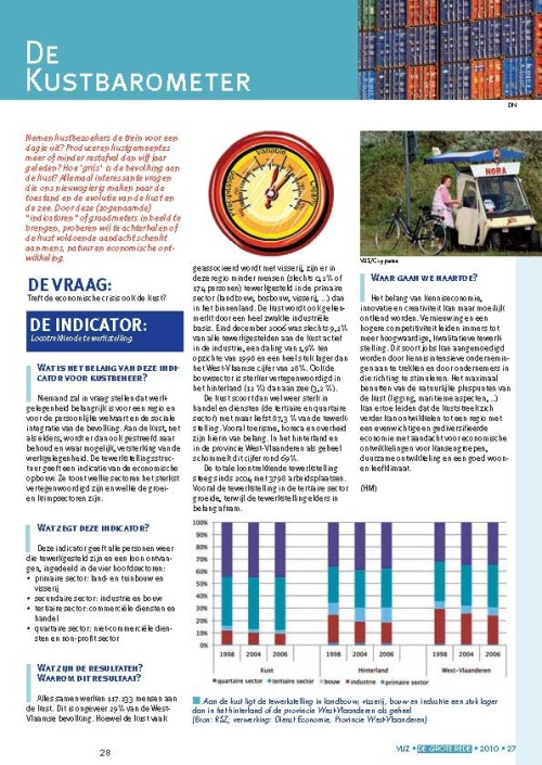 De Kustbarometer: Treft de economische crisis ook de kust?