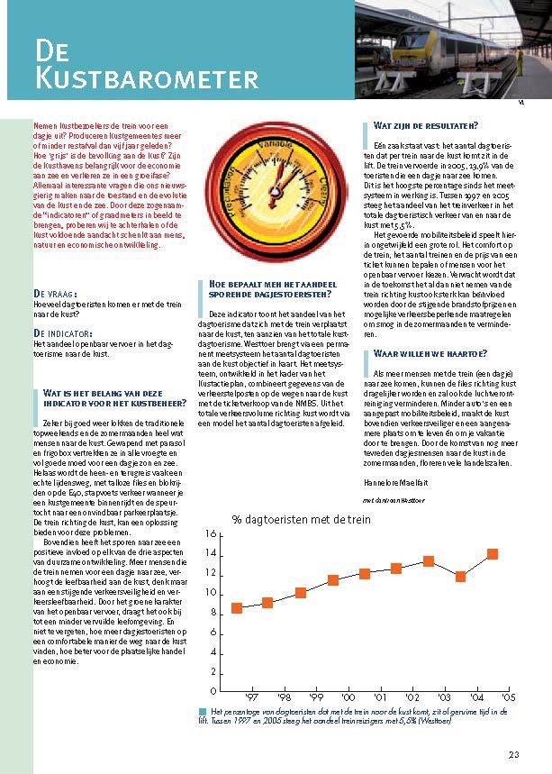 De kustbarometer: Hoeveel dagtoeristen komen er met de trein naar de kust?