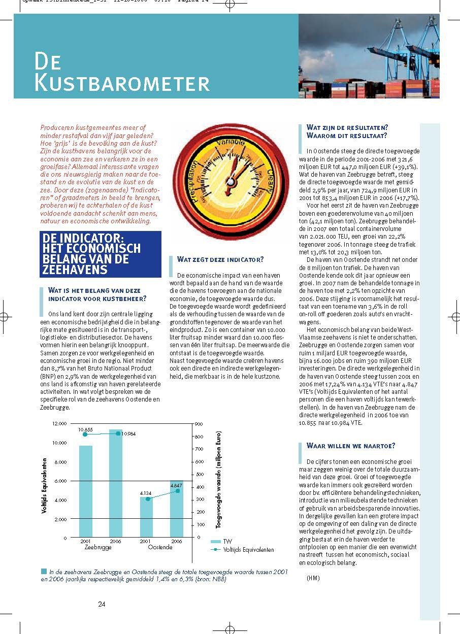 De kustbarometer: De indicator: het economisch belang van de zeehavens
