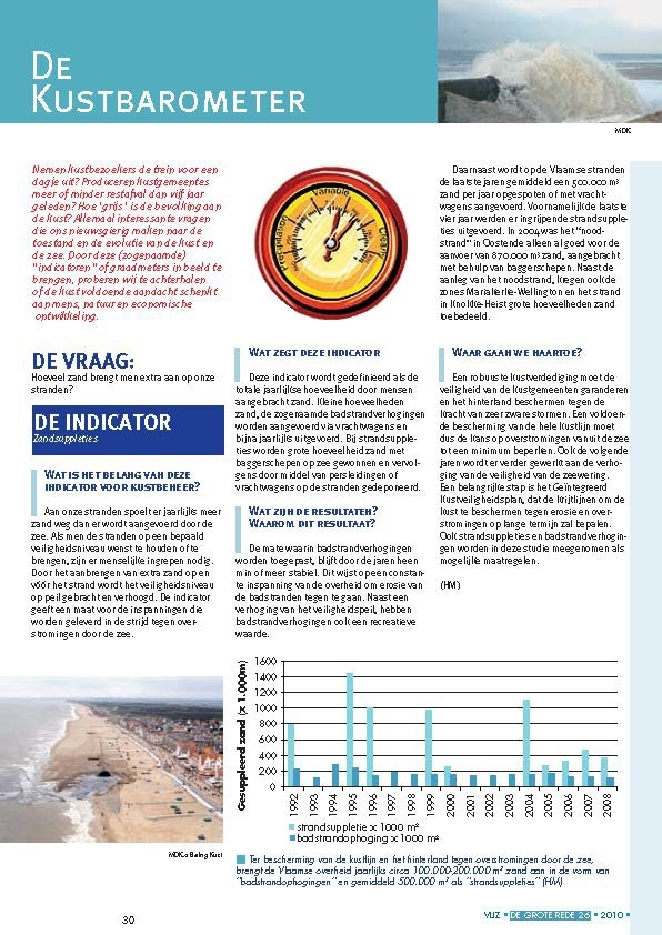 De Kustbarometer: Hoeveel zand brengt men extra aan op onze stranden?