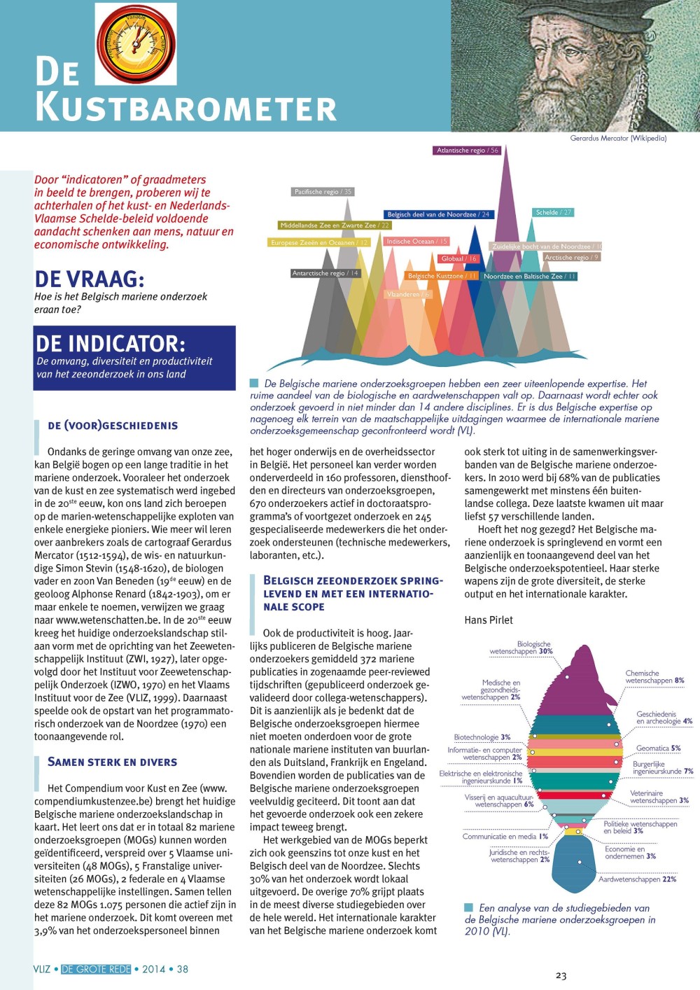 De Kustbarometer: Hoe is het Belgisch mariene onderzoek eraan toe?