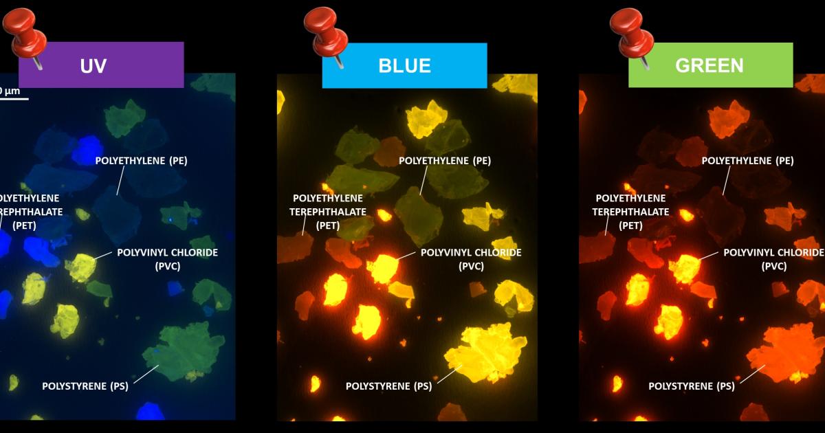 Save costs and time with a new method for detecting and identifying marine microplastics