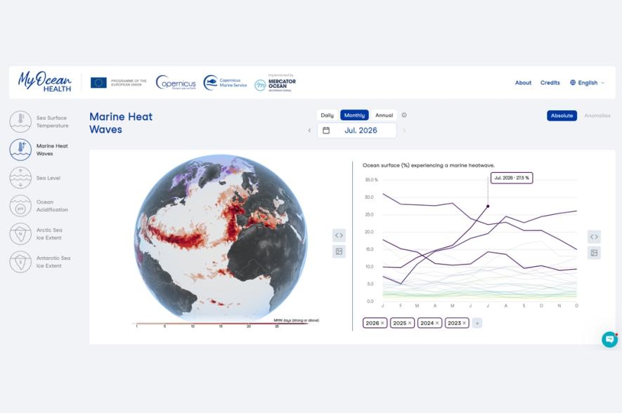 screenshot van de applicatie MyOcean Health ingesteld op mariene hittegolven