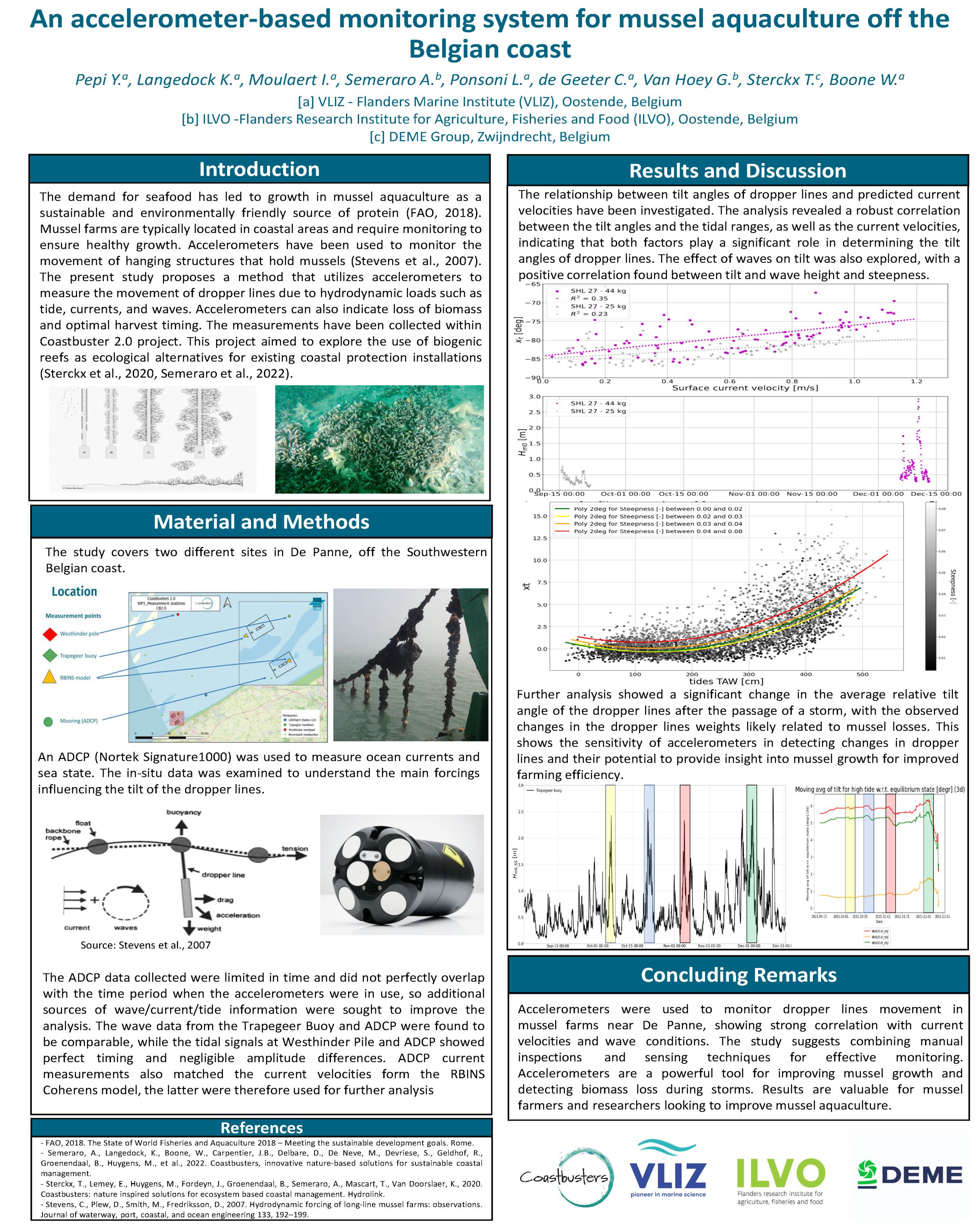 An accelerometer-based monitoring system for mussel aquaculture off the ...